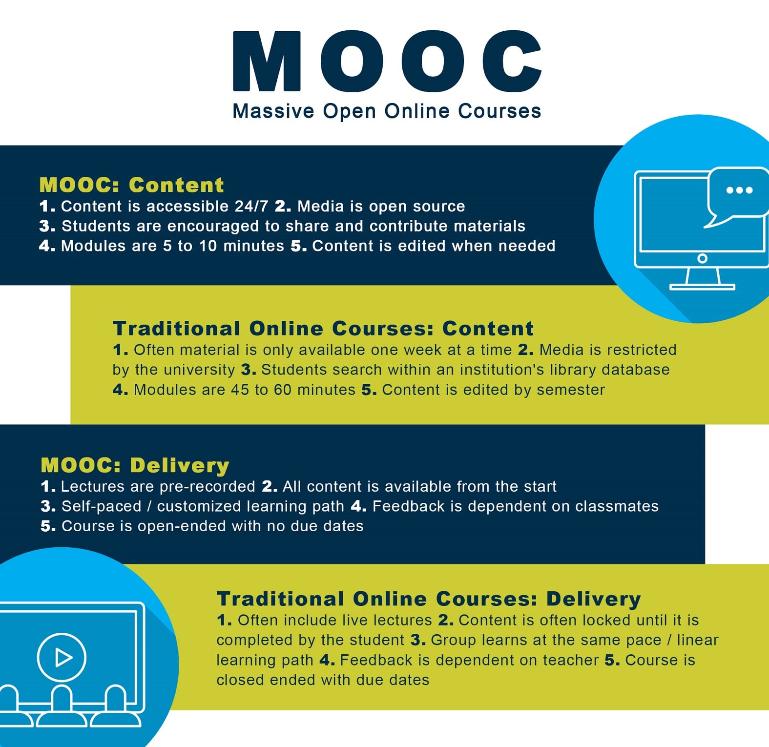 UPOU Massive Open Distance e-Learning - 📢 NEW MOOC OPENING Join