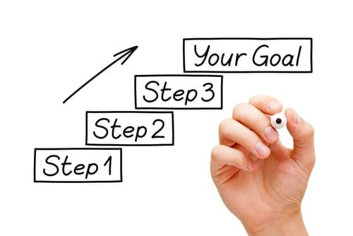 steps to your goal