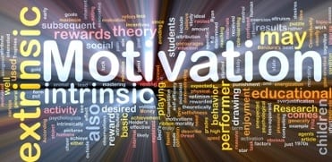 motivation word cloud
