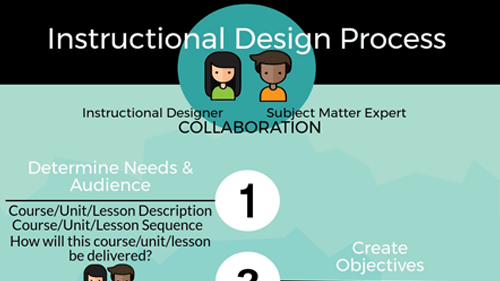8FactorInfographic