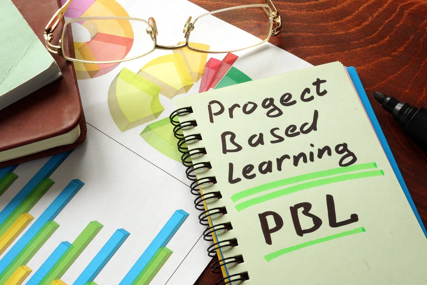 research to support project based learning